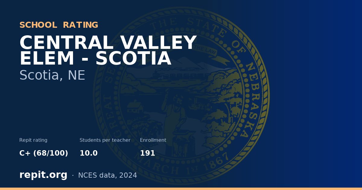 CENTRAL VALLEY ELEM - SCOTIA, Scotia, NE — Repit school rating C+ (68/100)
