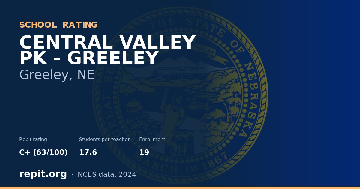 CENTRAL VALLEY PK - GREELEY, Greeley, NE — Repit school rating C+ (63/100)