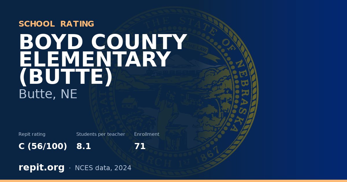 BOYD COUNTY ELEMENTARY (BUTTE), Butte, NE — Repit school rating C (56/100)