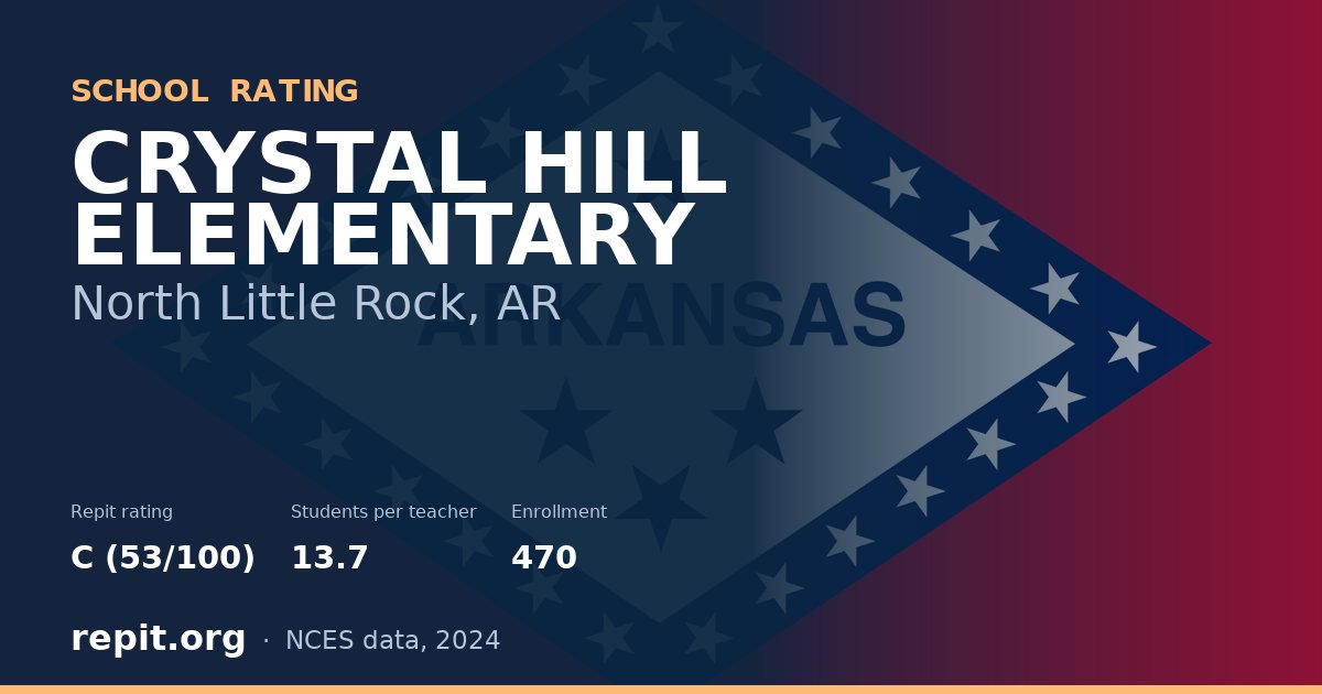 CRYSTAL HILL ELEMENTARY, North Little Rock, AR — Repit school rating C (53/100)