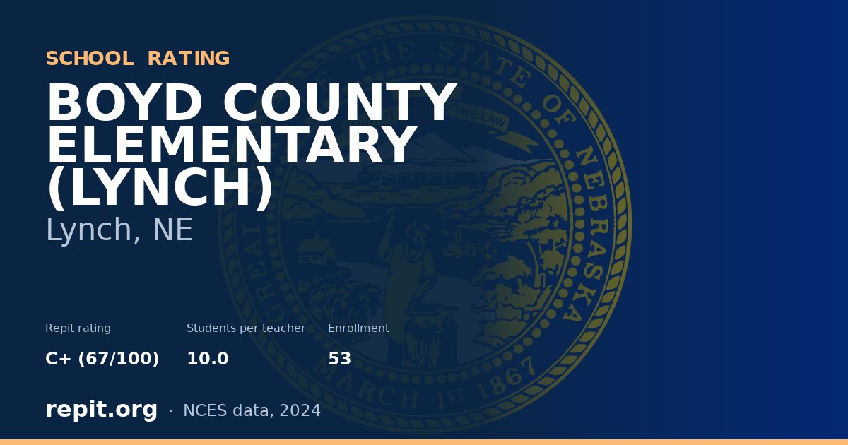 BOYD COUNTY ELEMENTARY (LYNCH), Lynch, NE — Repit school rating C+ (67/100)