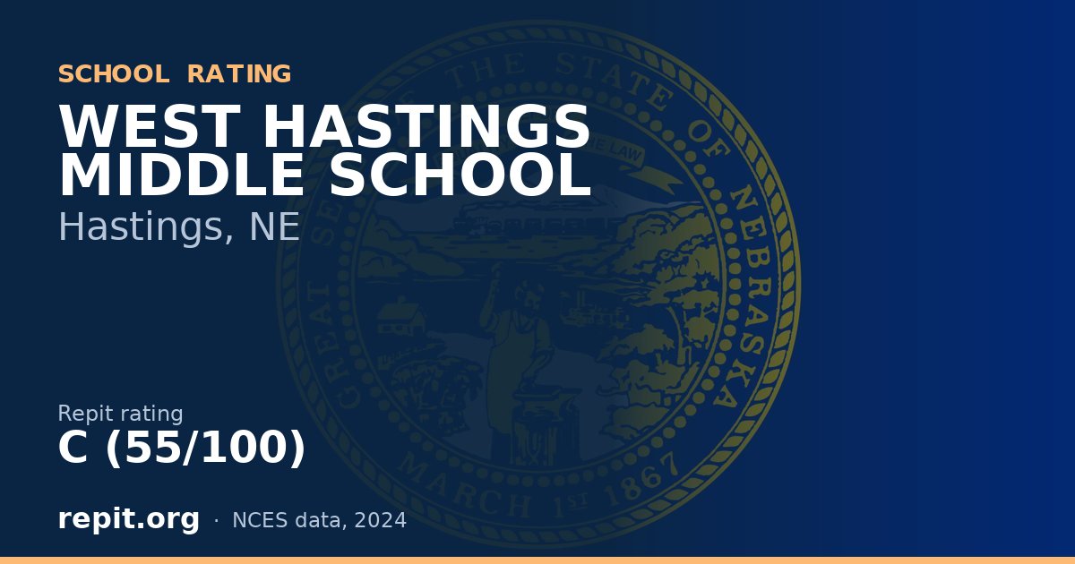 WEST HASTINGS MIDDLE SCHOOL, Hastings, NE — Repit school rating C (55/100)