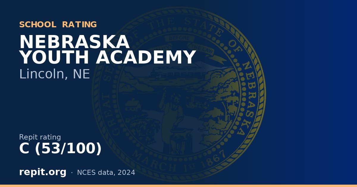 NEBRASKA YOUTH ACADEMY, Lincoln, NE — Repit school rating C (53/100)