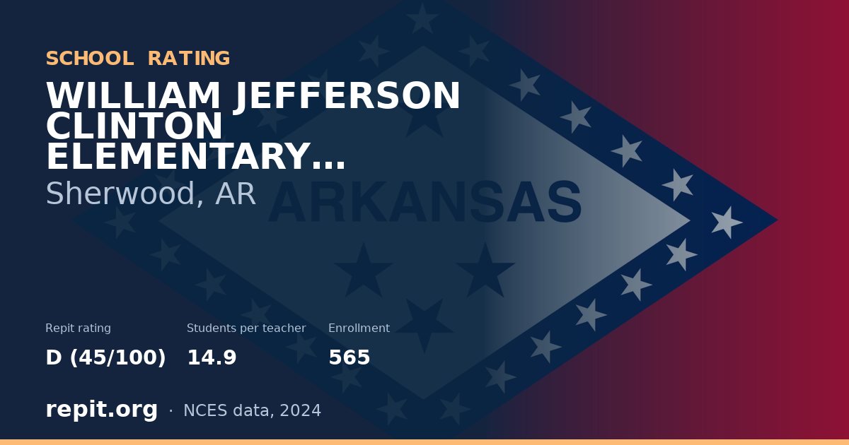 WILLIAM JEFFERSON CLINTON ELEMENTARY SCHOOL, Sherwood, AR — Repit school rating D (45/100)
