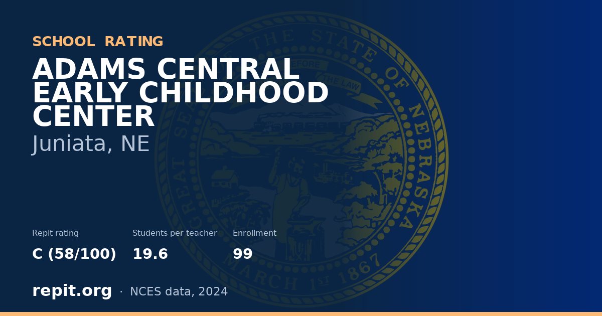 ADAMS CENTRAL EARLY CHILDHOOD CENTER, Juniata, NE — Repit school rating C (58/100)
