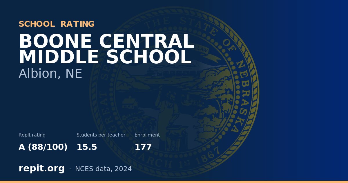BOONE CENTRAL MIDDLE SCHOOL, Albion, NE — Repit school rating A (88/100)