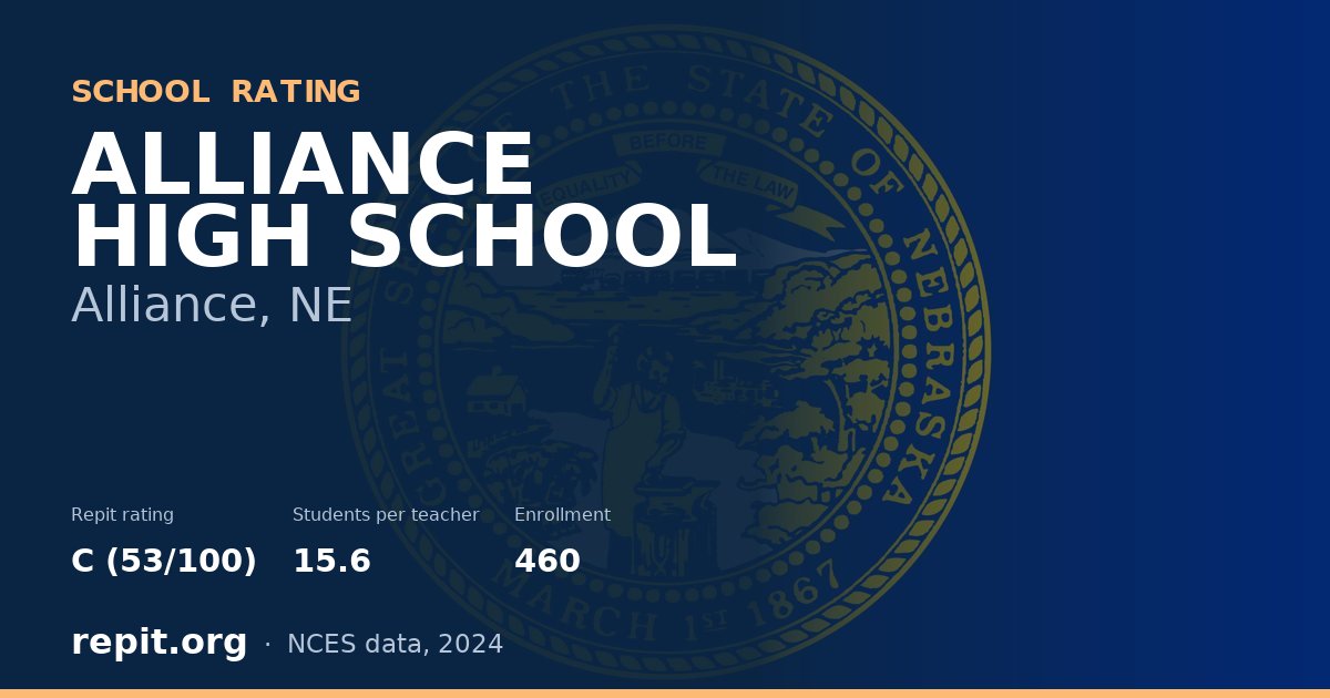ALLIANCE HIGH SCHOOL, Alliance, NE — Repit school rating C (53/100)