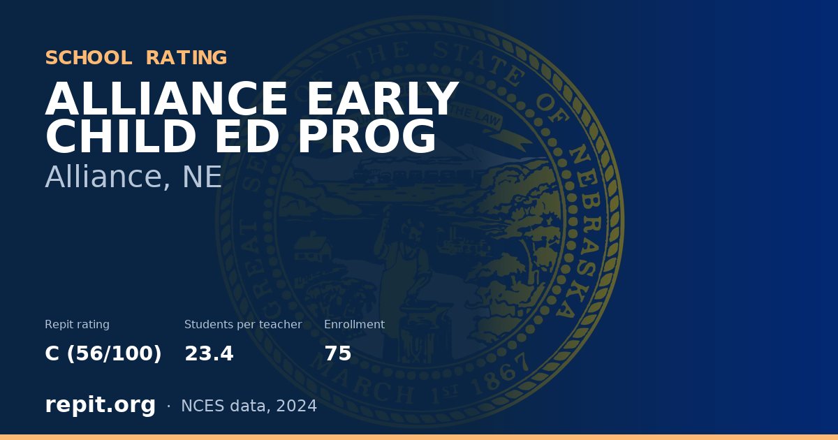 ALLIANCE EARLY CHILD ED PROG, Alliance, NE — Repit school rating C (56/100)