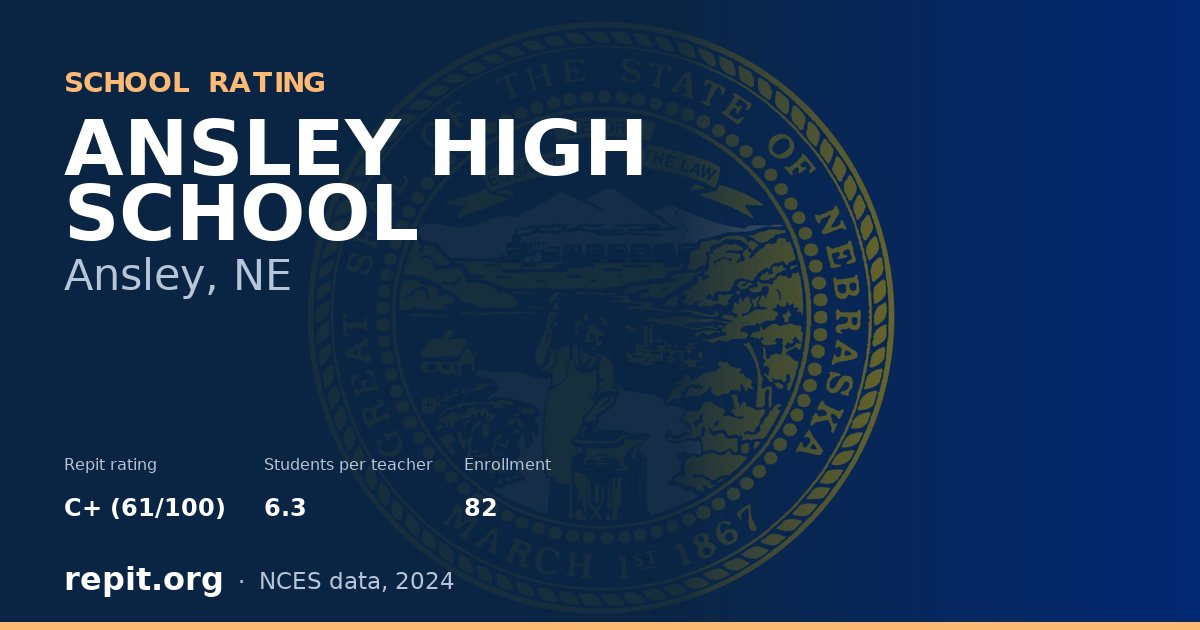 ANSLEY HIGH SCHOOL, Ansley, NE — Repit school rating C+ (61/100)