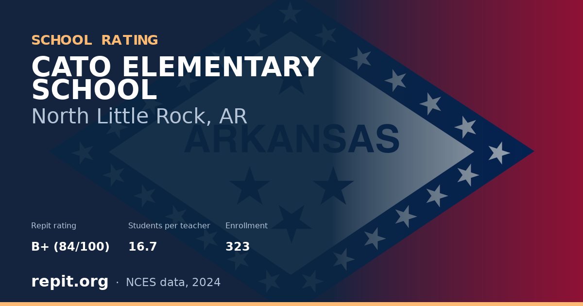 CATO ELEMENTARY SCHOOL, North Little Rock, AR — Repit school rating B+ (84/100)