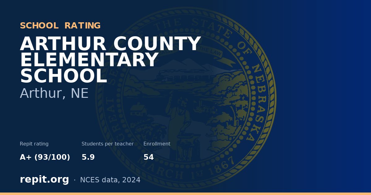 ARTHUR COUNTY ELEMENTARY SCHOOL, Arthur, NE — Repit school rating A+ (93/100)
