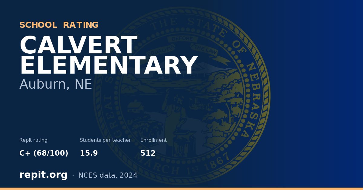 CALVERT ELEMENTARY, Auburn, NE — Repit school rating C+ (68/100)