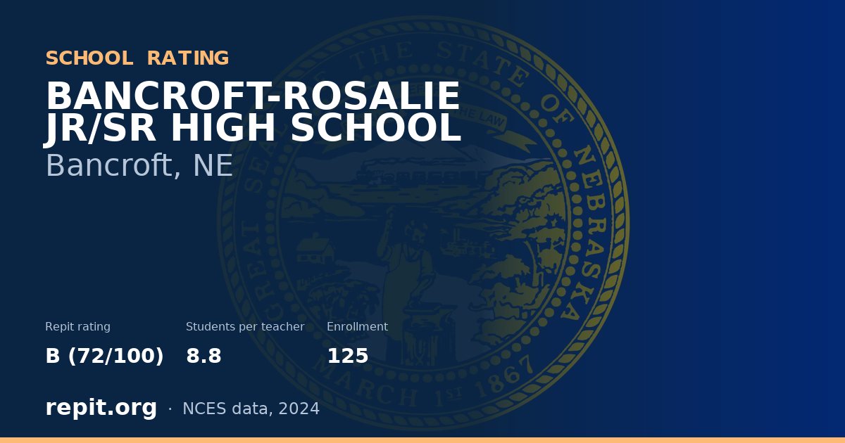 BANCROFT-ROSALIE JR/SR HIGH SCHOOL, Bancroft, NE — Repit school rating B (72/100)