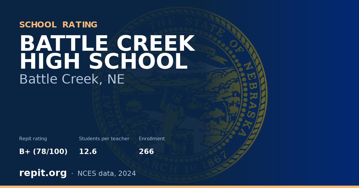 BATTLE CREEK HIGH SCHOOL, Battle Creek, NE — Repit school rating B+ (78/100)