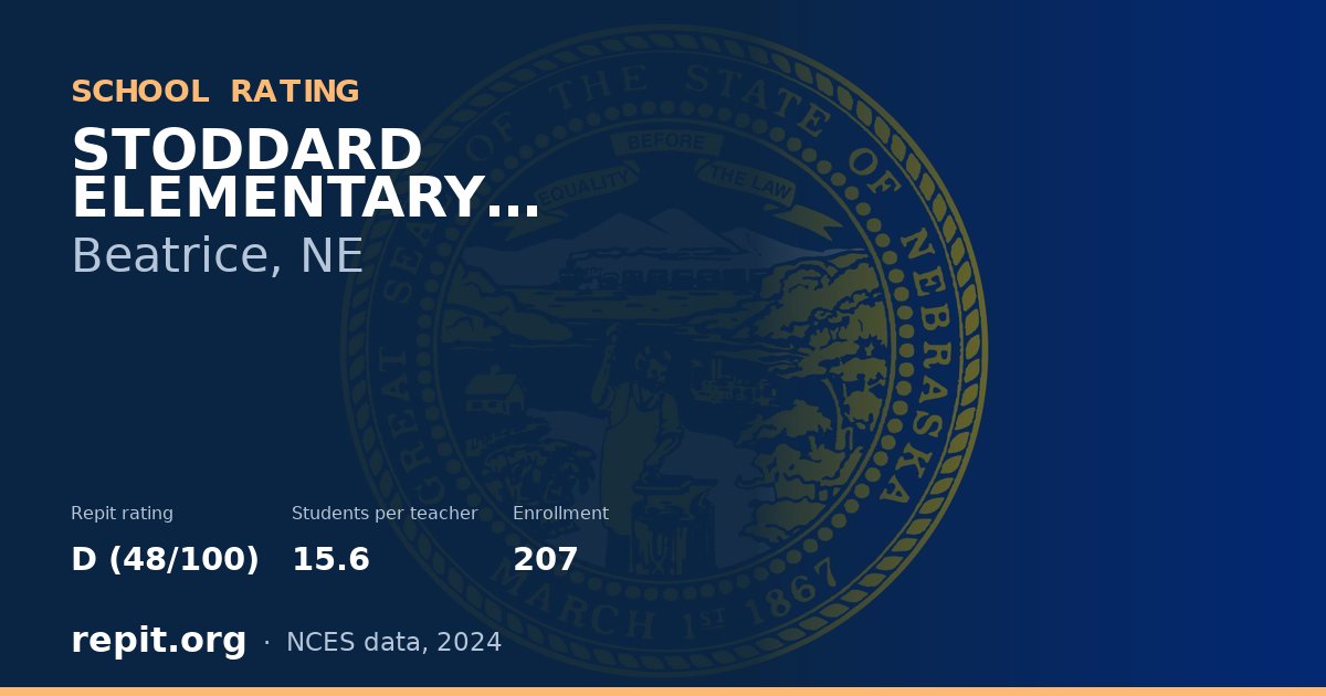 STODDARD ELEMENTARY SCHOOL, Beatrice, NE — Repit school rating D (48/100)