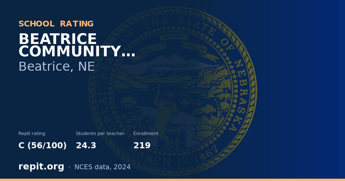 BEATRICE COMMUNITY PRESCHOOL, Beatrice, NE — Repit school rating C (56/100)