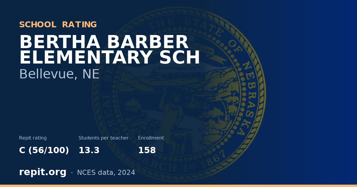 BERTHA BARBER ELEMENTARY SCH, Bellevue, NE — Repit school rating C (56/100)