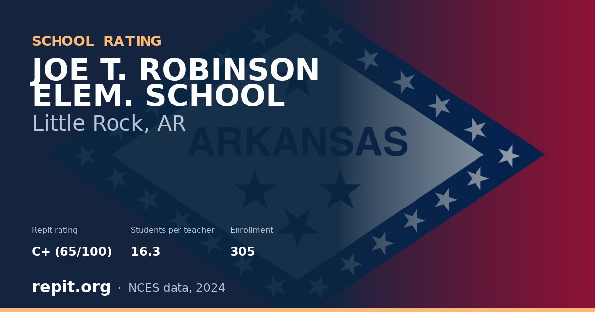 JOE T. ROBINSON ELEM. SCHOOL, Little Rock, AR — Repit school rating C+ (65/100)