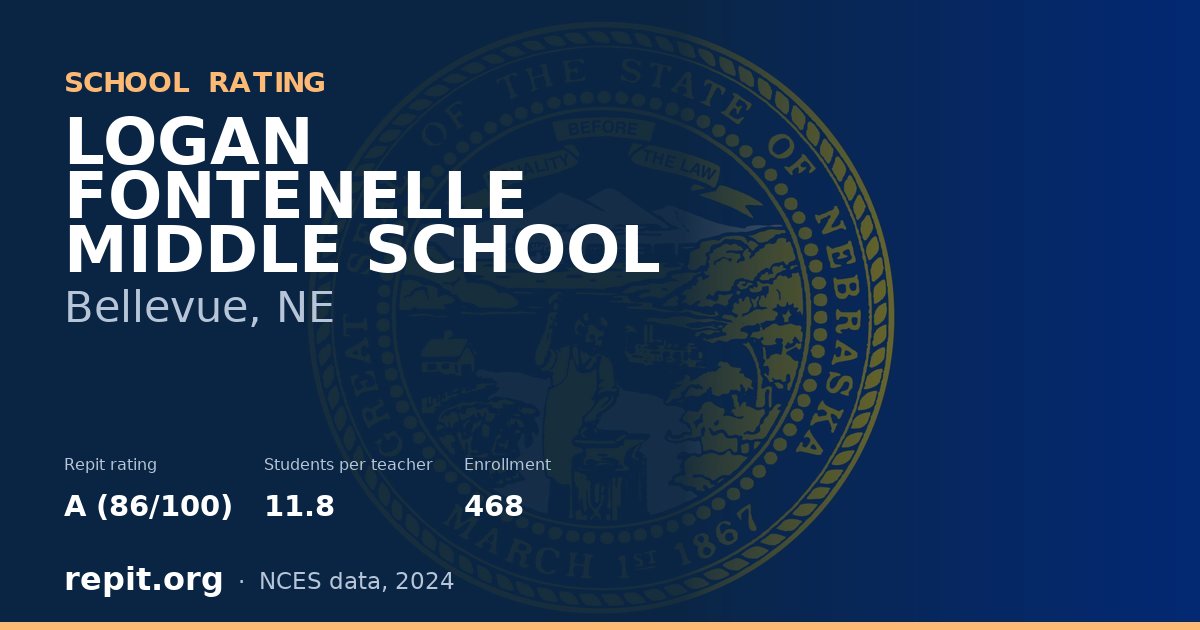LOGAN FONTENELLE MIDDLE SCHOOL, Bellevue, NE — Repit school rating A (86/100)