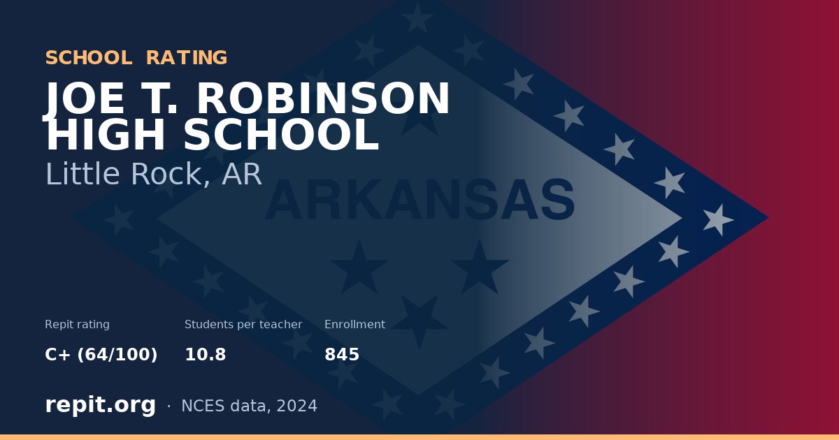 JOE T. ROBINSON HIGH SCHOOL, Little Rock, AR — Repit school rating C+ (64/100)