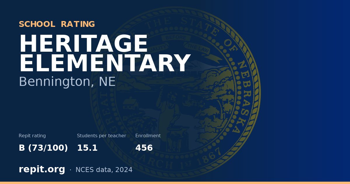 HERITAGE ELEMENTARY, Bennington, NE — Repit school rating B (73/100)