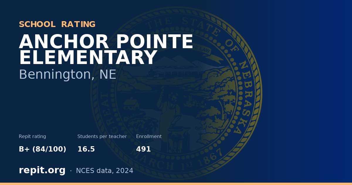 ANCHOR POINTE ELEMENTARY, Bennington, NE — Repit school rating B+ (84/100)