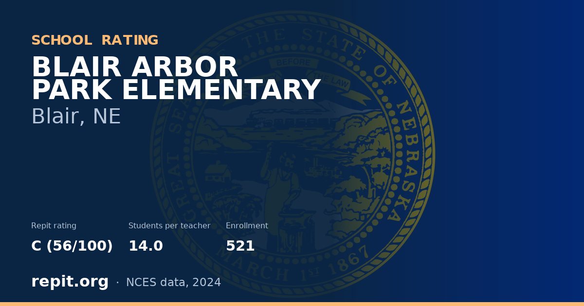 BLAIR ARBOR PARK ELEMENTARY, Blair, NE — Repit school rating C (56/100)