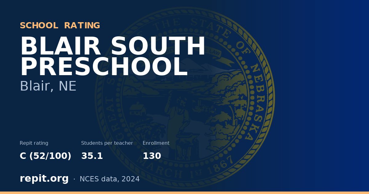 BLAIR SOUTH PRESCHOOL, Blair, NE — Repit school rating C (52/100)