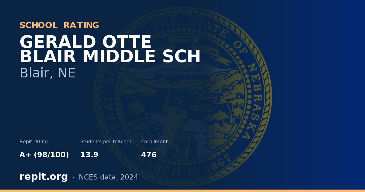 GERALD OTTE BLAIR MIDDLE SCH, Blair, NE — Repit school rating A+ (98/100)