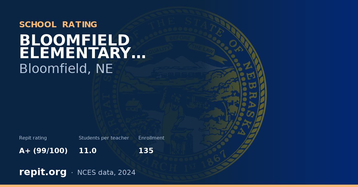 BLOOMFIELD ELEMENTARY SCHOOL, Bloomfield, NE — Repit school rating A+ (99/100)