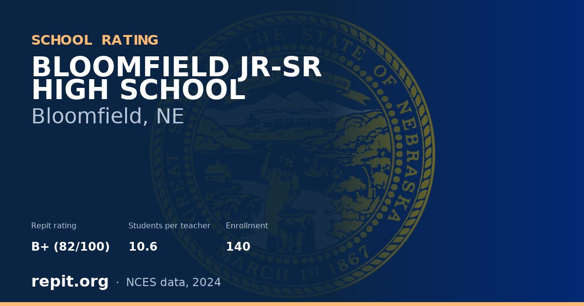BLOOMFIELD JR-SR HIGH SCHOOL, Bloomfield, NE — Repit school rating B+ (82/100)