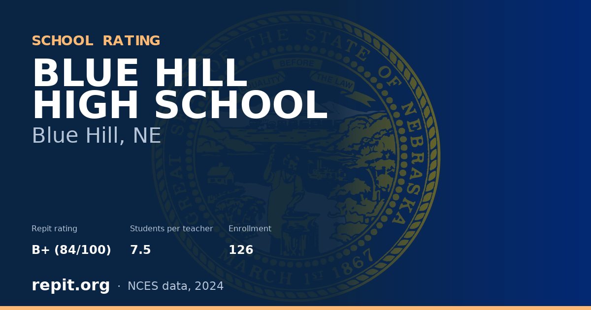 BLUE HILL HIGH SCHOOL, Blue Hill, NE — Repit school rating B+ (84/100)