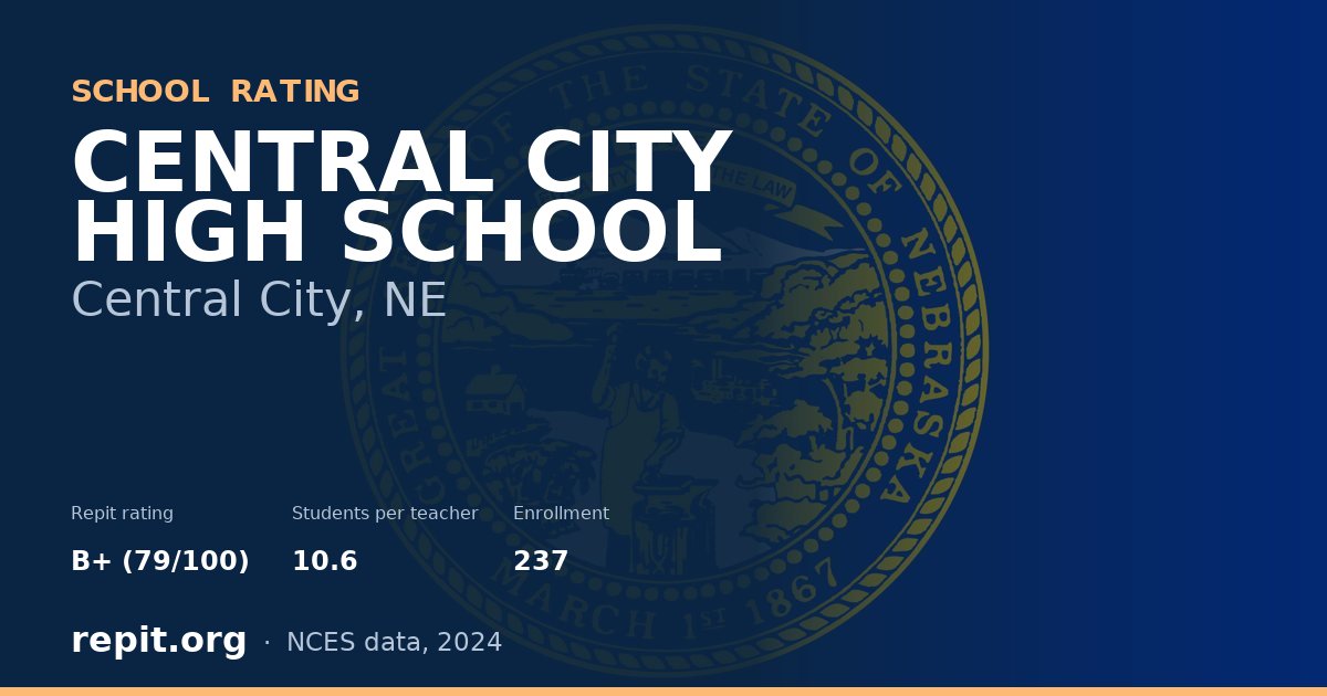 CENTRAL CITY HIGH SCHOOL, Central City, NE — Repit school rating B+ (79/100)