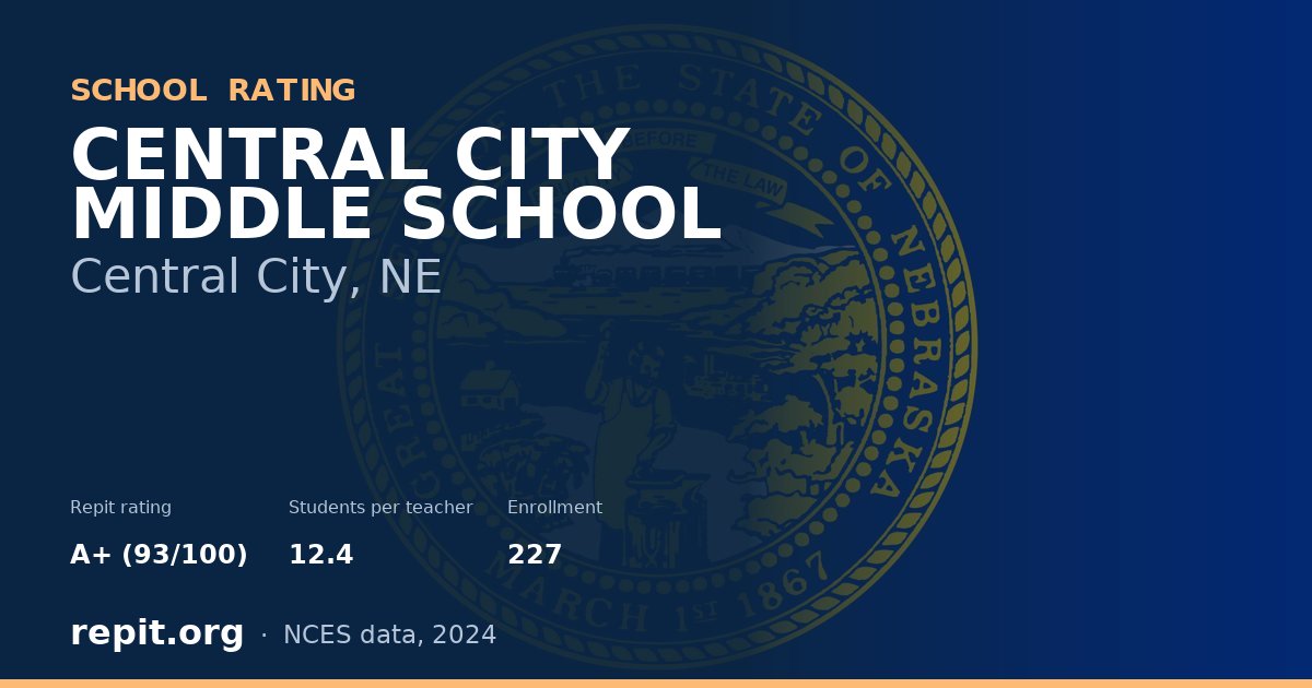 CENTRAL CITY MIDDLE SCHOOL, Central City, NE — Repit school rating A+ (93/100)