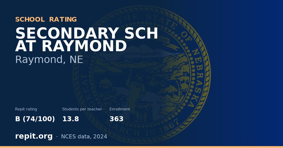 SECONDARY SCH AT RAYMOND, Raymond, NE — Repit school rating B (74/100)