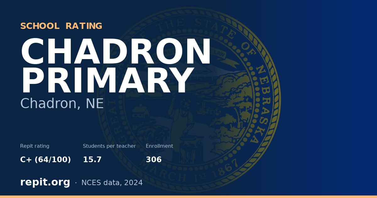 CHADRON PRIMARY, Chadron, NE — Repit school rating C+ (64/100)