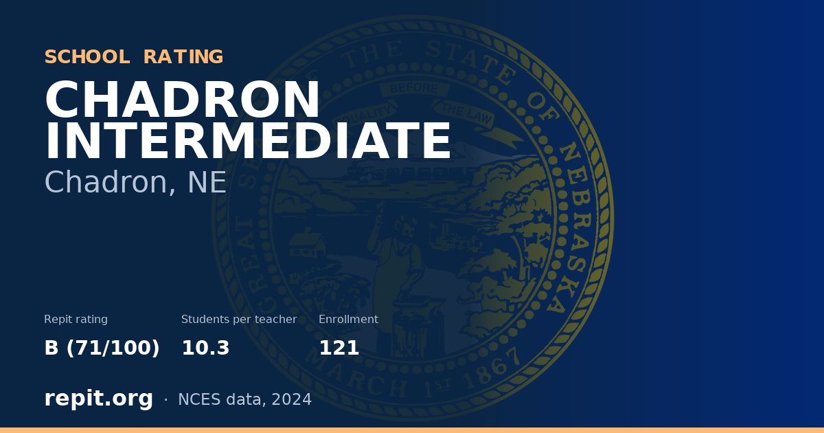 CHADRON INTERMEDIATE, Chadron, NE — Repit school rating B (71/100)