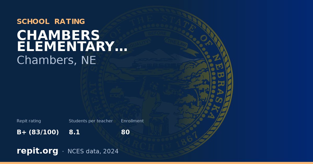CHAMBERS ELEMENTARY SCHOOL, Chambers, NE — Repit school rating B+ (83/100)