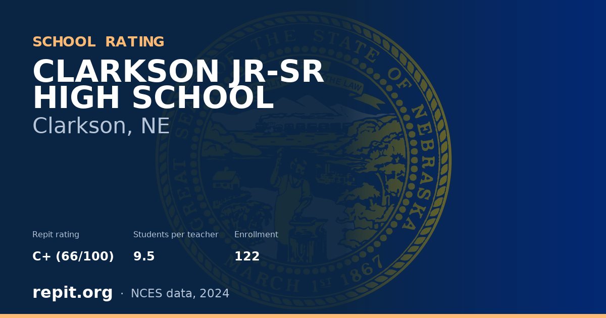 CLARKSON JR-SR HIGH SCHOOL, Clarkson, NE — Repit school rating C+ (66/100)