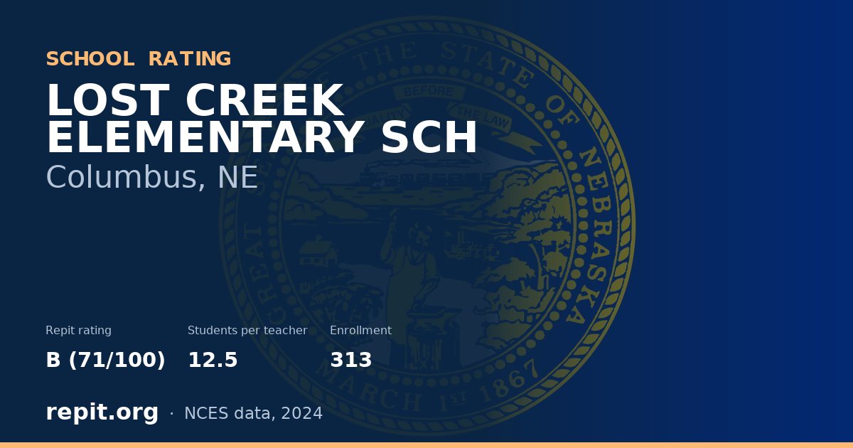 LOST CREEK ELEMENTARY SCH, Columbus, NE — Repit school rating B (71/100)