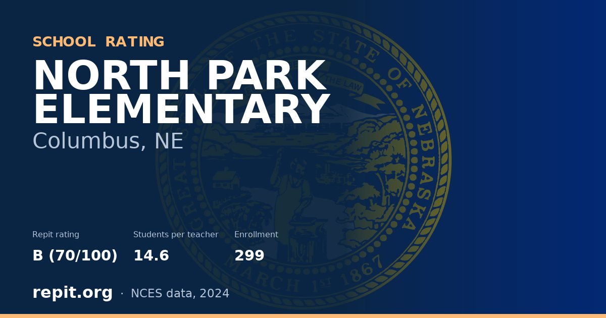 NORTH PARK ELEMENTARY, Columbus, NE — Repit school rating B (70/100)