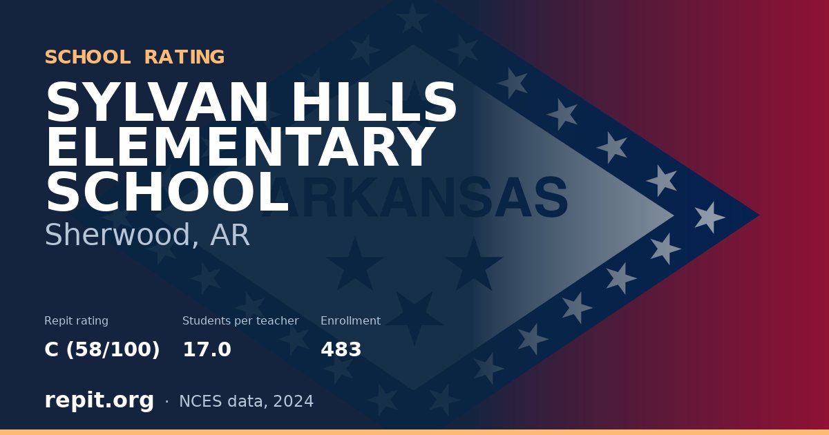 SYLVAN HILLS ELEMENTARY SCHOOL, Sherwood, AR — Repit school rating C (58/100)
