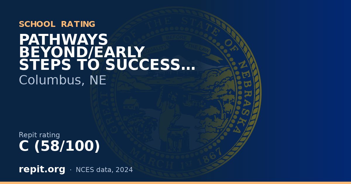 PATHWAYS BEYOND/EARLY STEPS TO SUCCESS BUILDING, Columbus, NE — Repit school rating C (58/100)