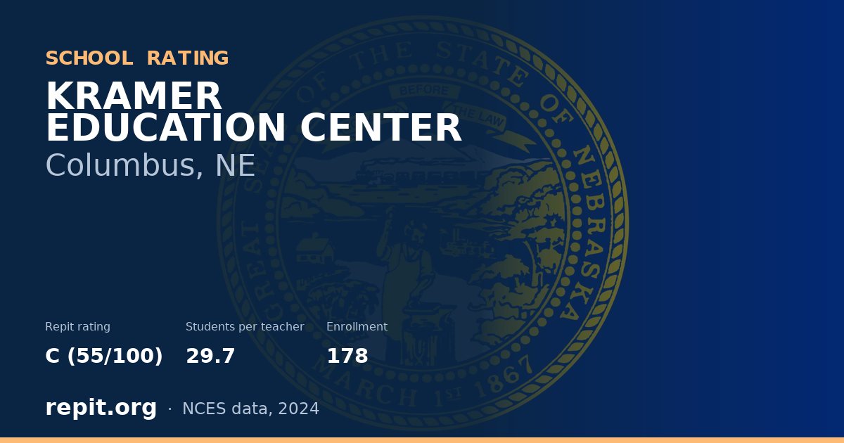 KRAMER EDUCATION CENTER, Columbus, NE — Repit school rating C (55/100)
