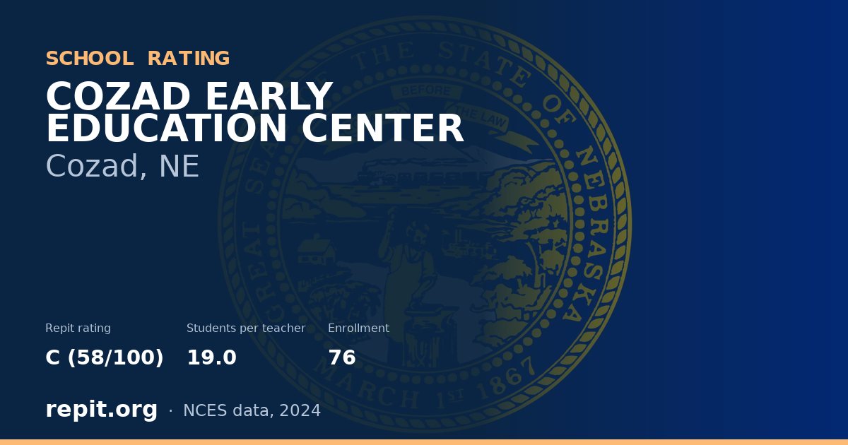 COZAD EARLY EDUCATION CENTER, Cozad, NE — Repit school rating C (58/100)
