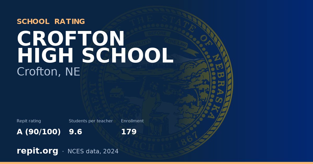 CROFTON HIGH SCHOOL, Crofton, NE — Repit school rating A (90/100)