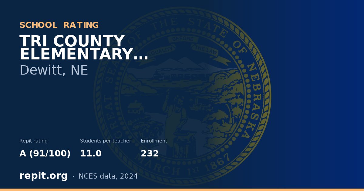 TRI COUNTY ELEMENTARY SCHOOL, Dewitt, NE — Repit school rating A (91/100)