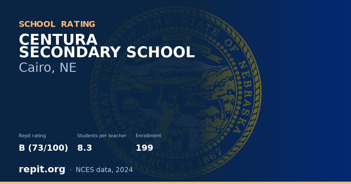 CENTURA SECONDARY SCHOOL, Cairo, NE — Repit school rating B (73/100)