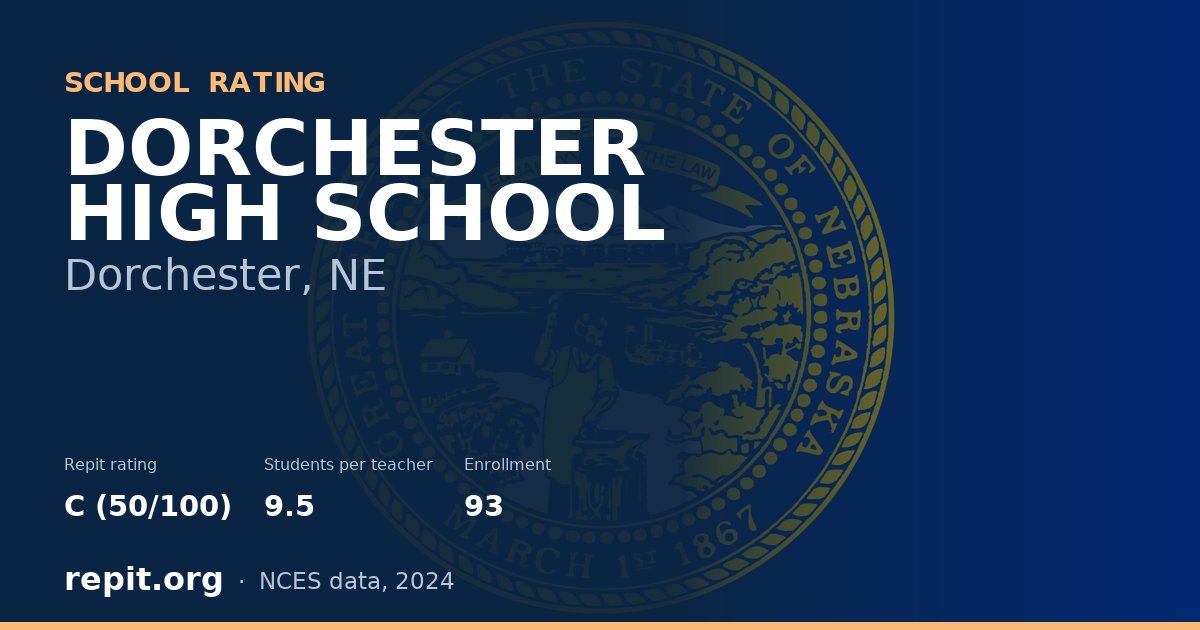 DORCHESTER HIGH SCHOOL, Dorchester, NE — Repit school rating C (50/100)