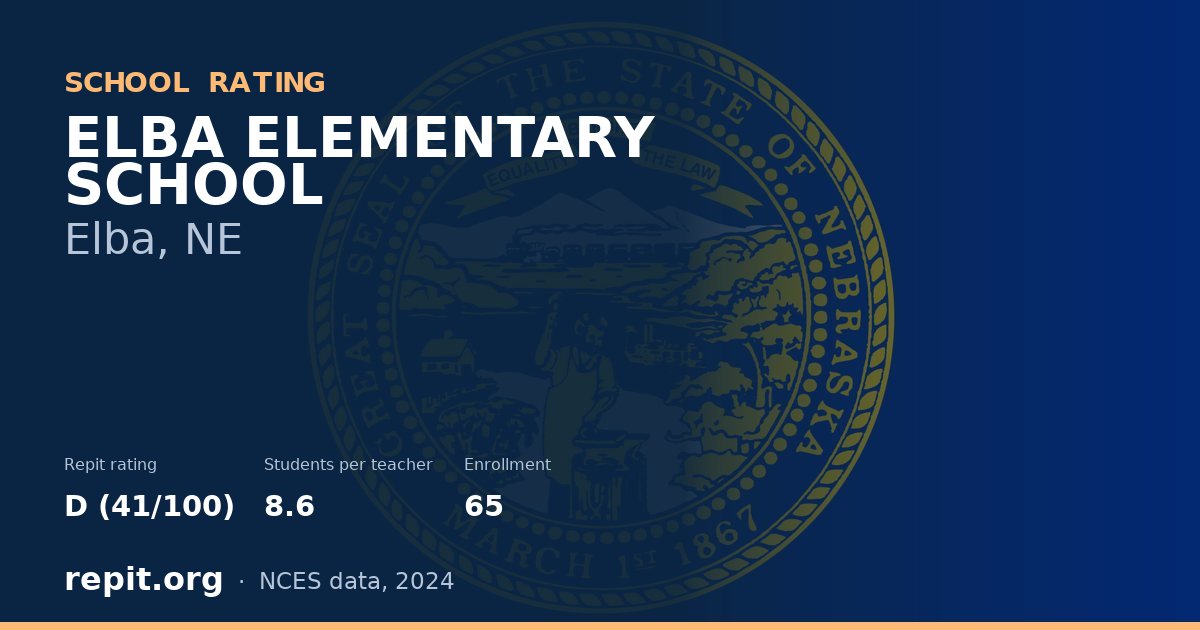 ELBA ELEMENTARY SCHOOL, Elba, NE — Repit school rating D (41/100)